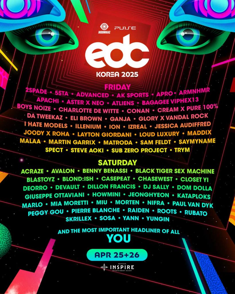 EDC korea