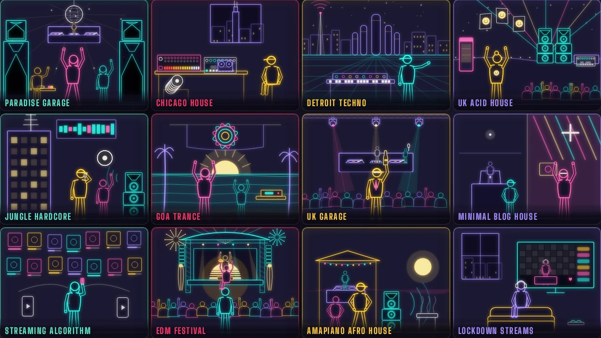 Twelve eras of dance music in line art, from Paradise Garage to the lockdown streams