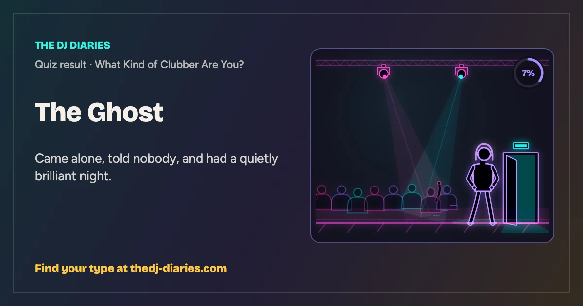 The Ghost result card