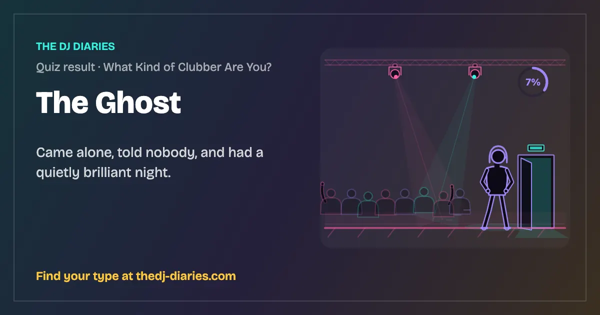 The Ghost result card