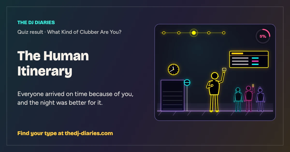 The Human Itinerary result card