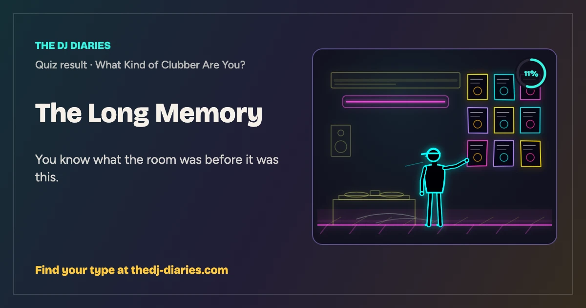 The Long Memory result card