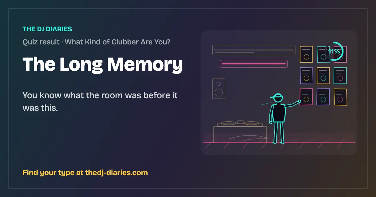 The Long Memory result card