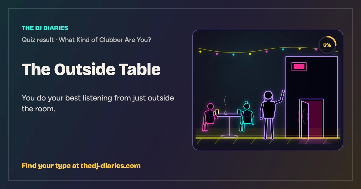 The Outside Table result card