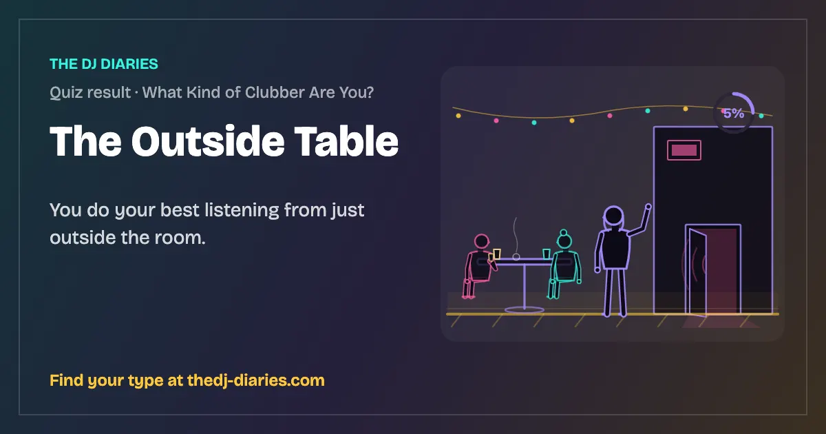 The Outside Table result card
