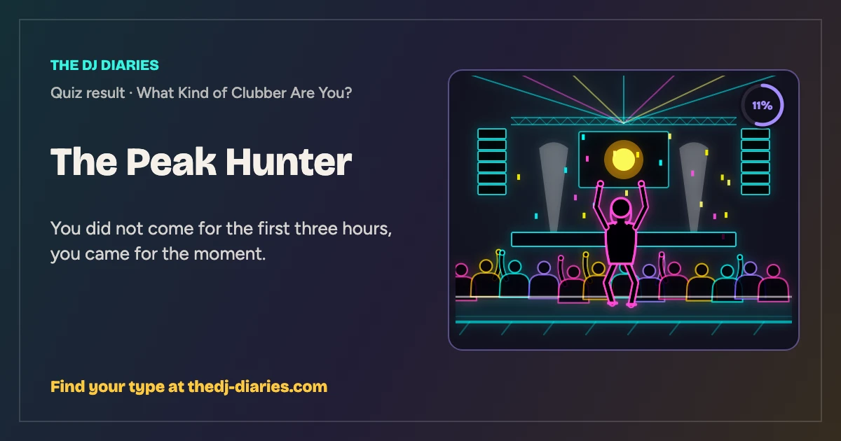 The Peak Hunter result card