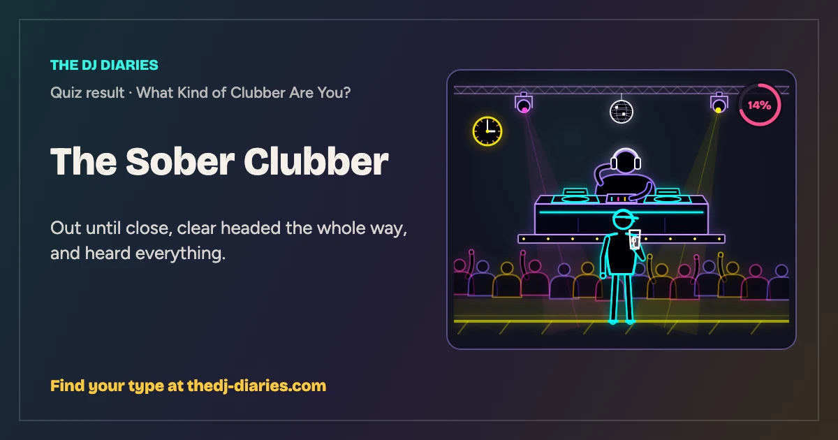 The Sober Clubber result card