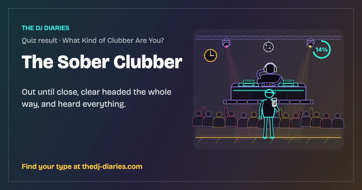 The Sober Clubber result card
