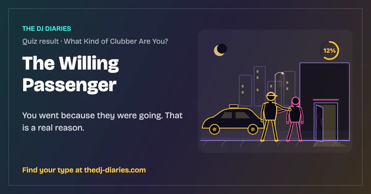 The Willing Passenger result card
