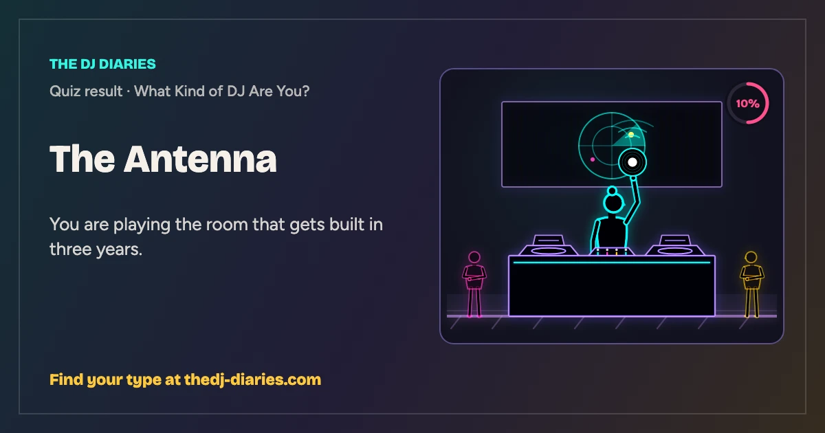 The Antenna result card