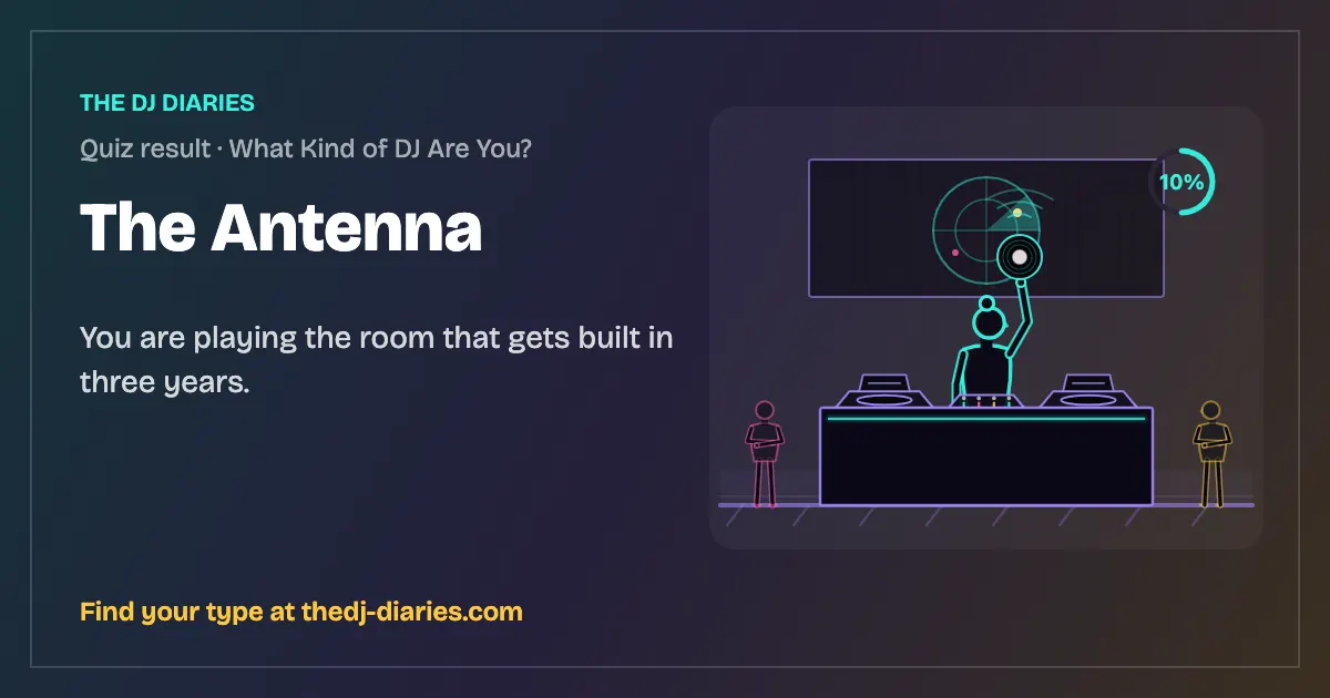 The Antenna result card