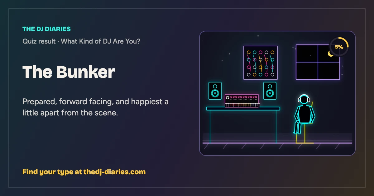 The Bunker result card