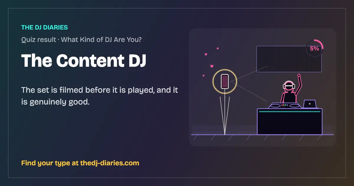 The Content DJ result card