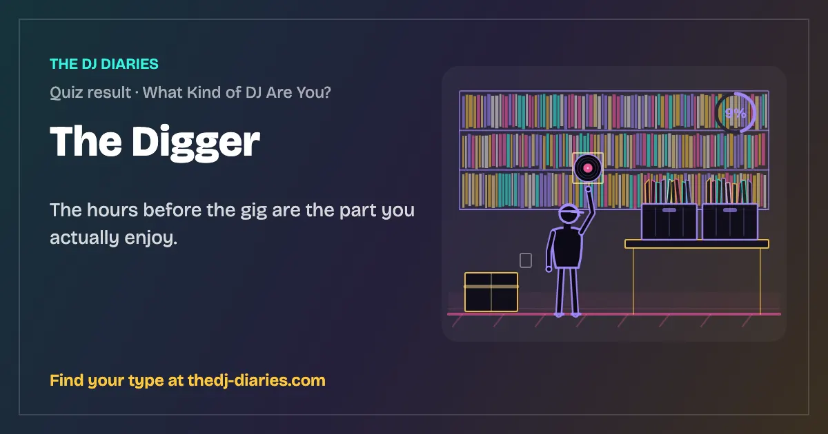 The Digger result card