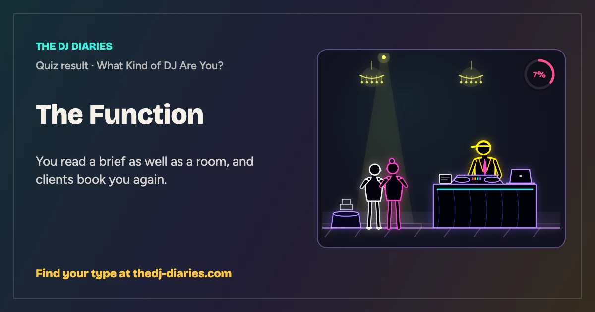The Function result card