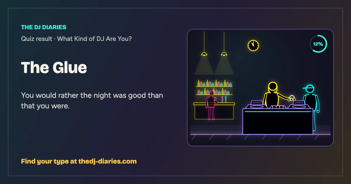 The Glue result card
