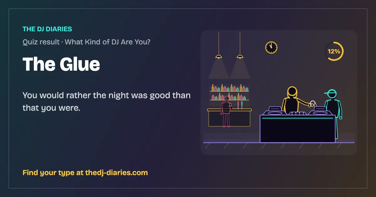 The Glue result card