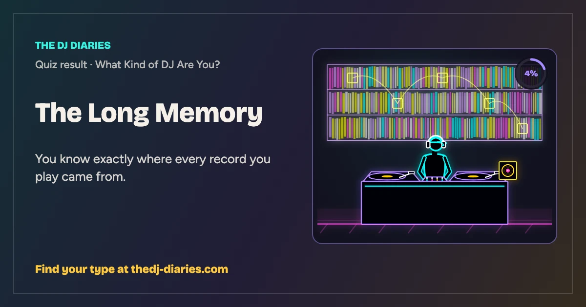 The Long Memory result card