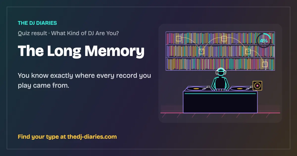 The Long Memory result card