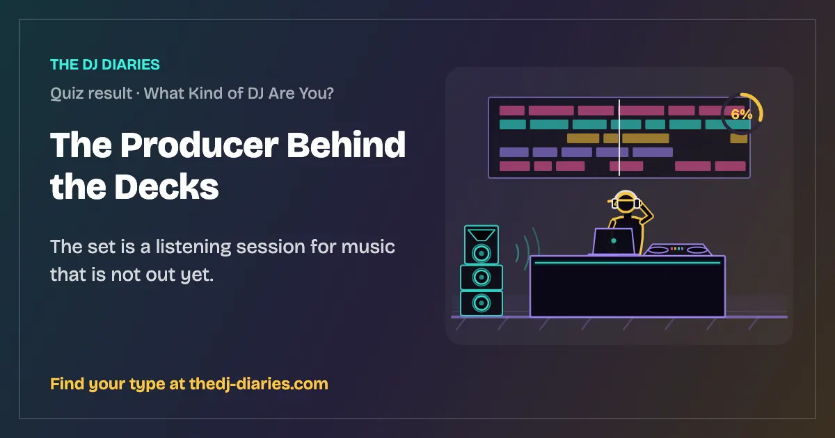 The Producer Behind the Decks result card