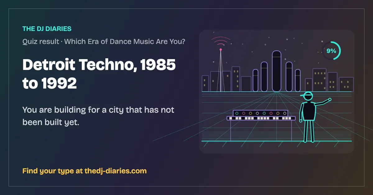 Detroit Techno, 1985 to 1992 result card