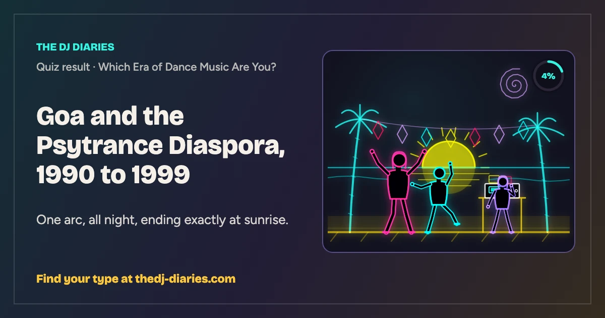 Goa and the Psytrance Diaspora, 1990 to 1999 result card