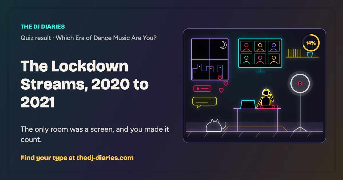 The Lockdown Streams, 2020 to 2021 result card