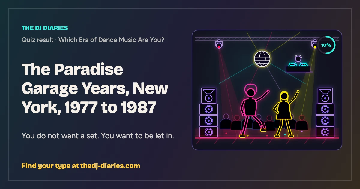 The Paradise Garage Years, New York, 1977 to 1987 result card