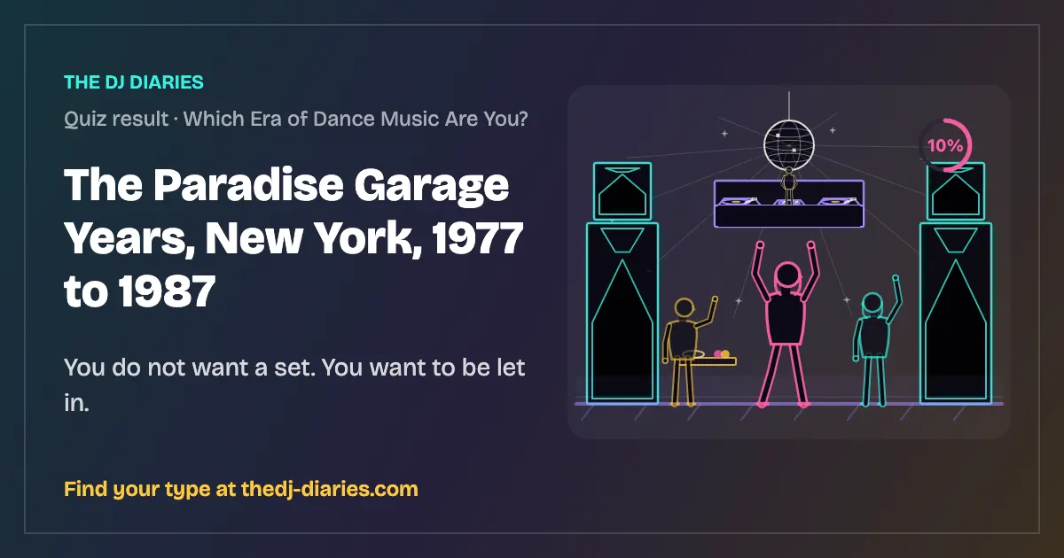 The Paradise Garage Years, New York, 1977 to 1987 result card