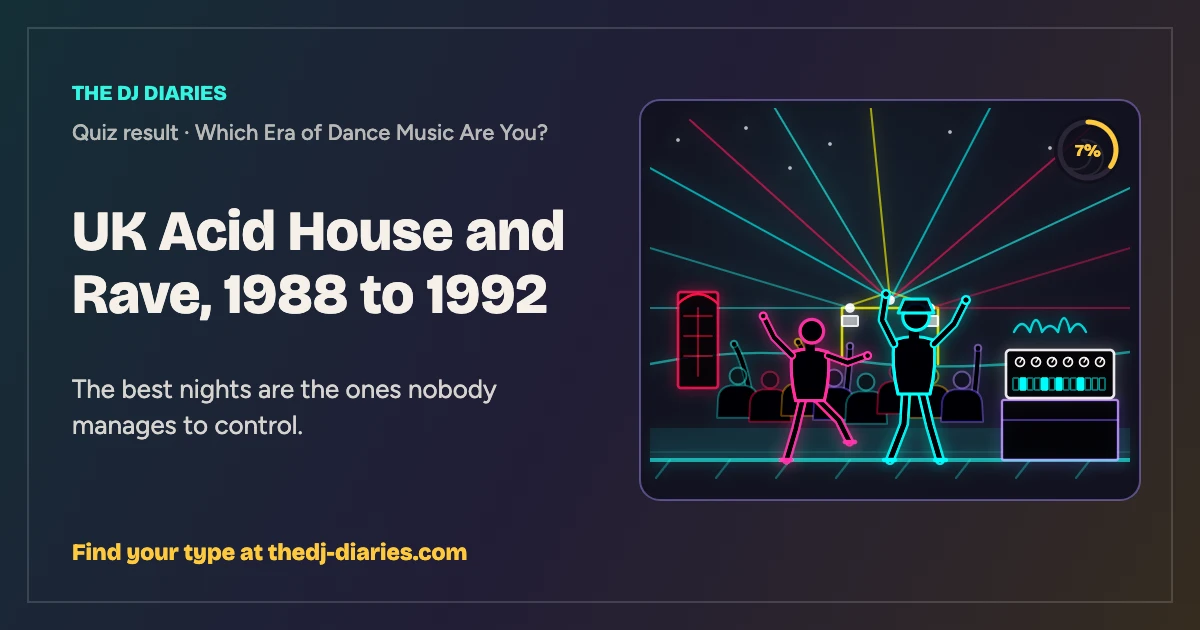 UK Acid House and Rave, 1988 to 1992 result card