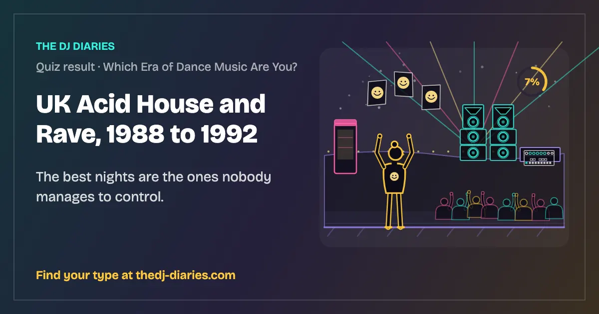 UK Acid House and Rave, 1988 to 1992 result card