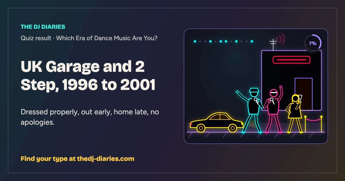 UK Garage and 2 Step, 1996 to 2001 result card