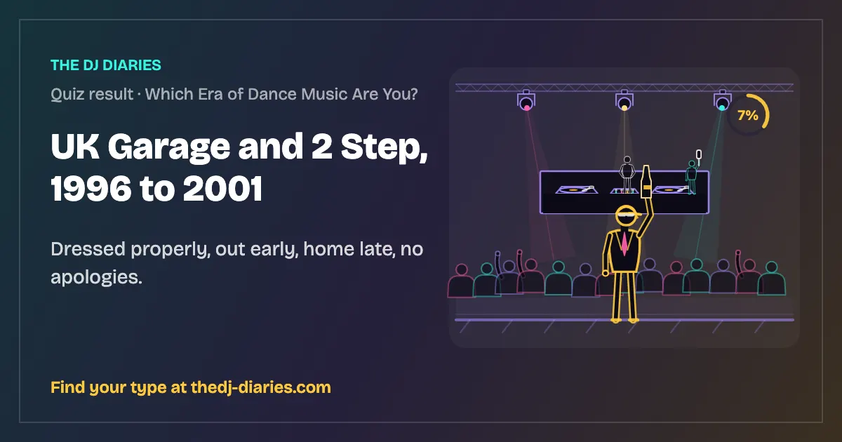 UK Garage and 2 Step, 1996 to 2001 result card