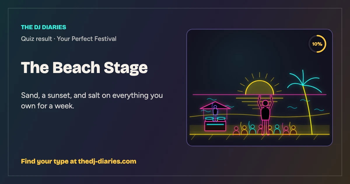 The Beach Stage result card