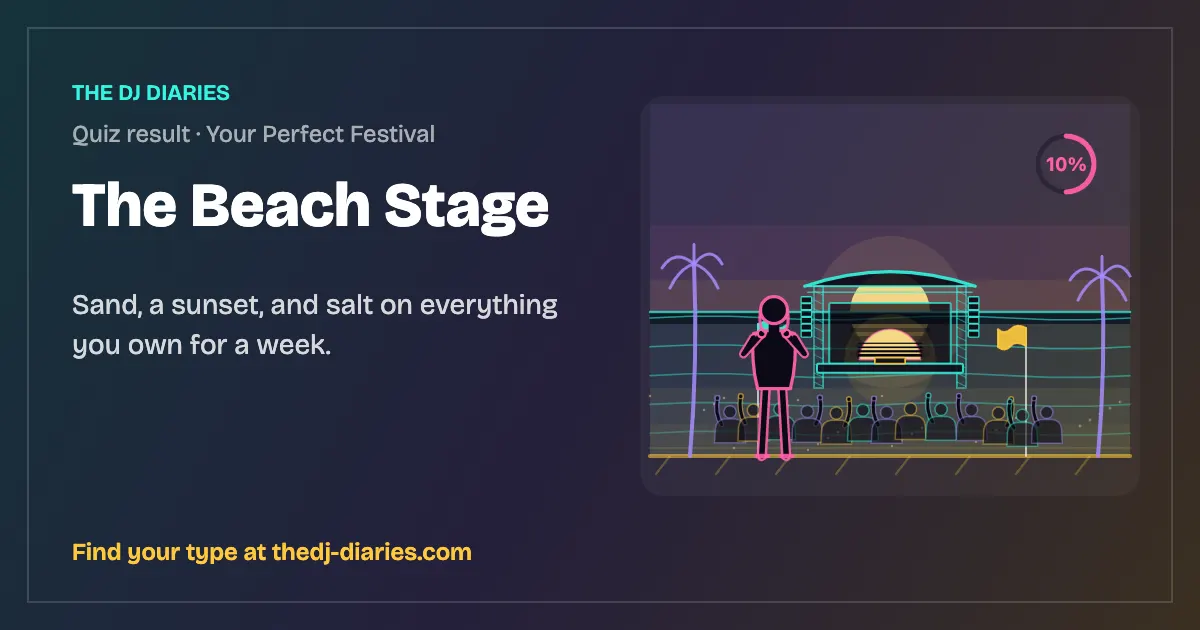 The Beach Stage result card