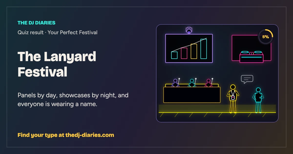 The Lanyard Festival result card
