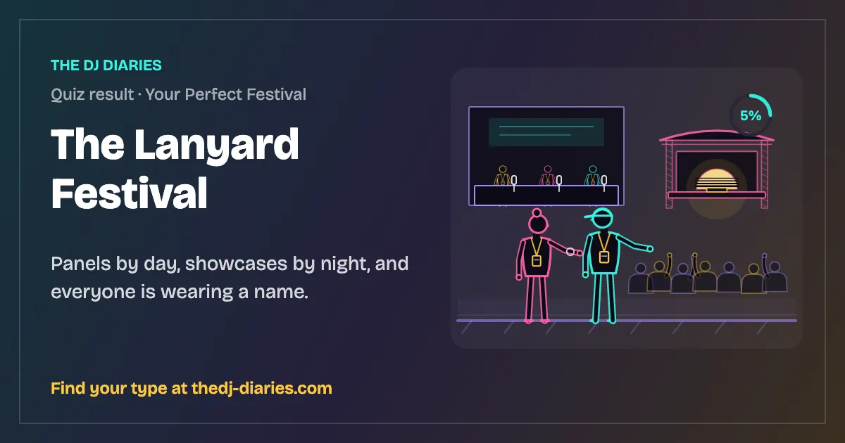 The Lanyard Festival result card