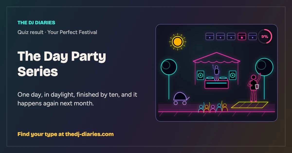 The Day Party Series result card