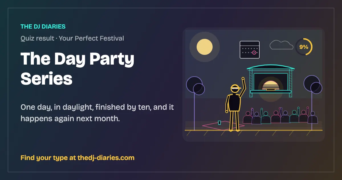 The Day Party Series result card