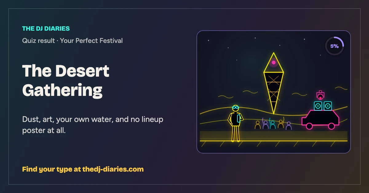 The Desert Gathering result card