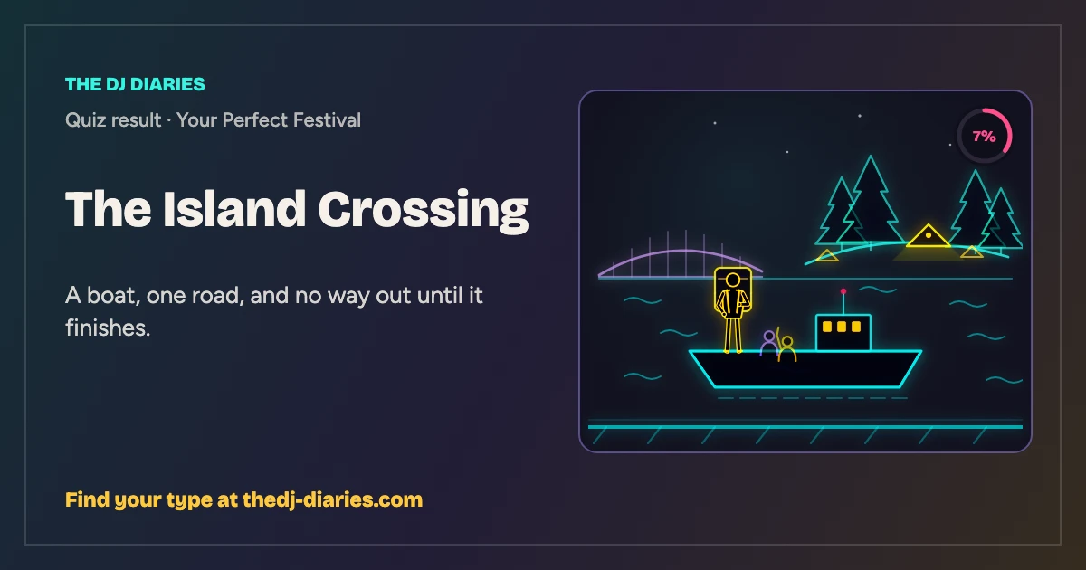 The Island Crossing result card
