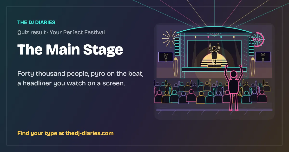 The Main Stage result card