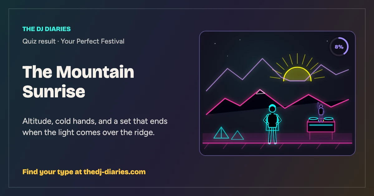 The Mountain Sunrise result card