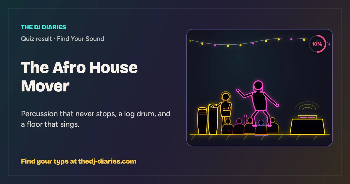 The Afro House Mover result card