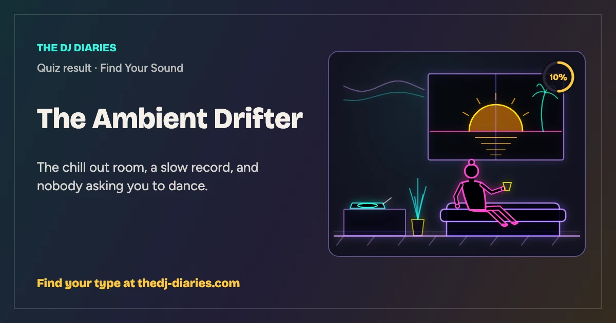The Ambient Drifter result card