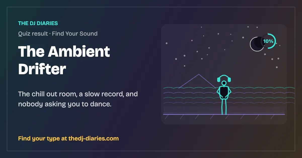 The Ambient Drifter result card