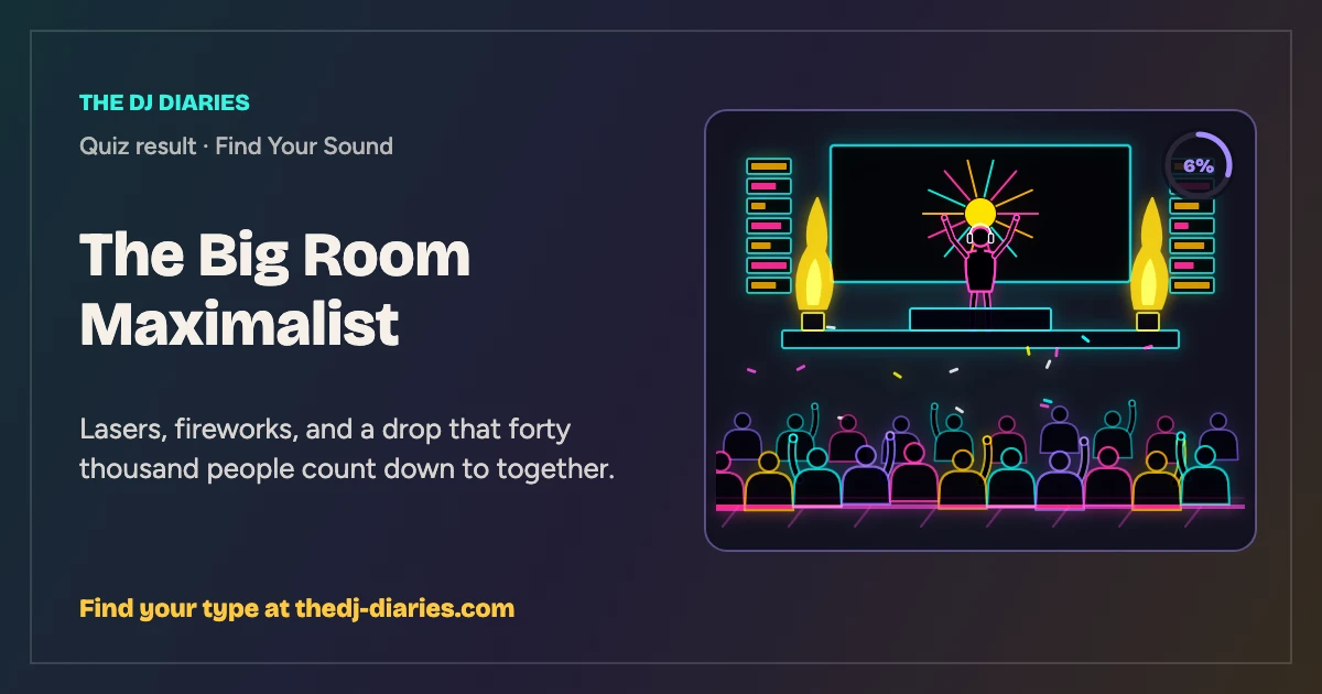 The Big Room Maximalist result card