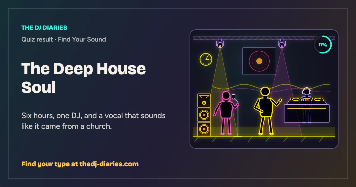 The Deep House Soul result card