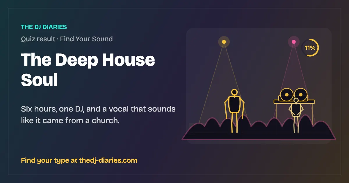 The Deep House Soul result card