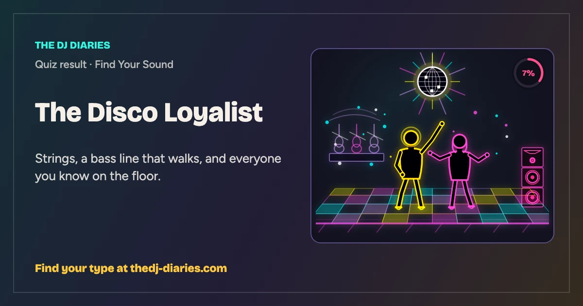 The Disco Loyalist result card